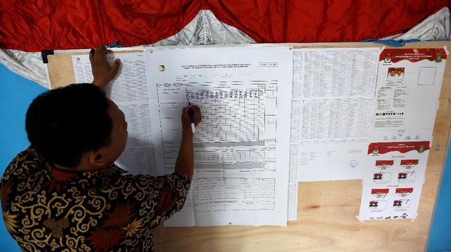 Prabowo, Ganjar, dan Anies Jadi Sorotan Hasil Survei Pemilu 2024 Hasil Survei Pemilu 2024